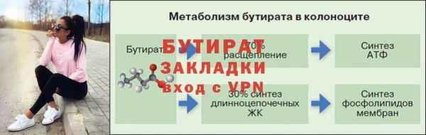 спиды Горно-Алтайск